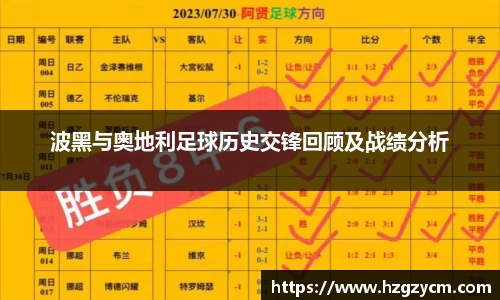 波黑与奥地利足球历史交锋回顾及战绩分析
